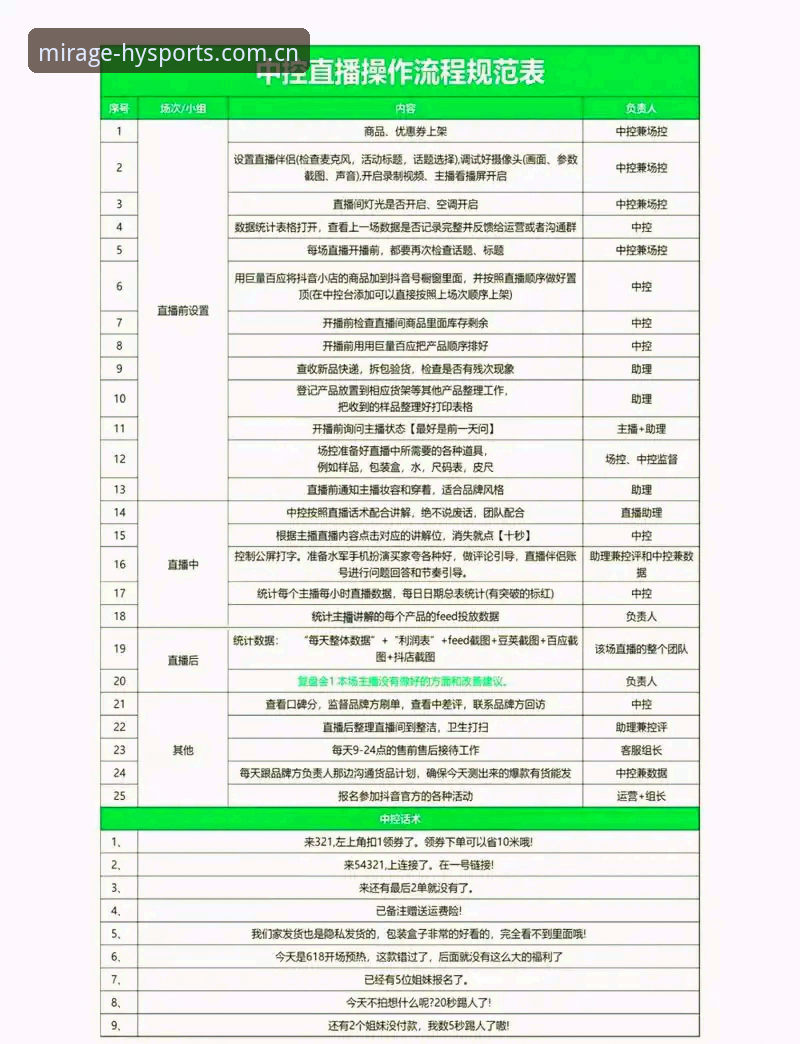 幻影体育比分直播安全吗？新手必读的详细说明与操作指南