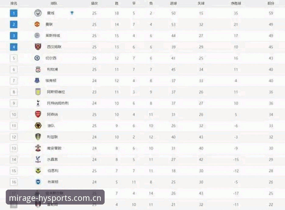 维拉3-0弗赖堡欧联杯决赛深度评测：HYSPORTS官网数据复盘埃梅里五冠夜